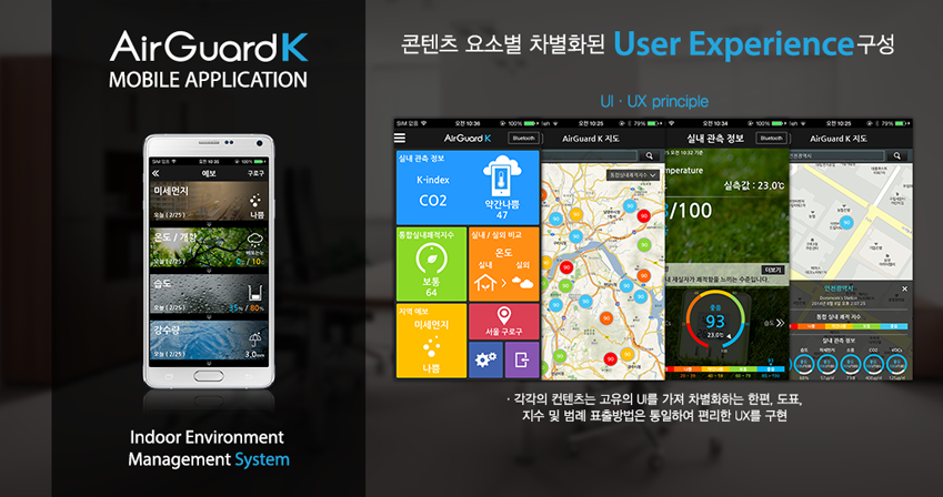  Һ ȭ User Experience    UI  ȭϴ , ǥ,    ǥ Ͽ  UX 